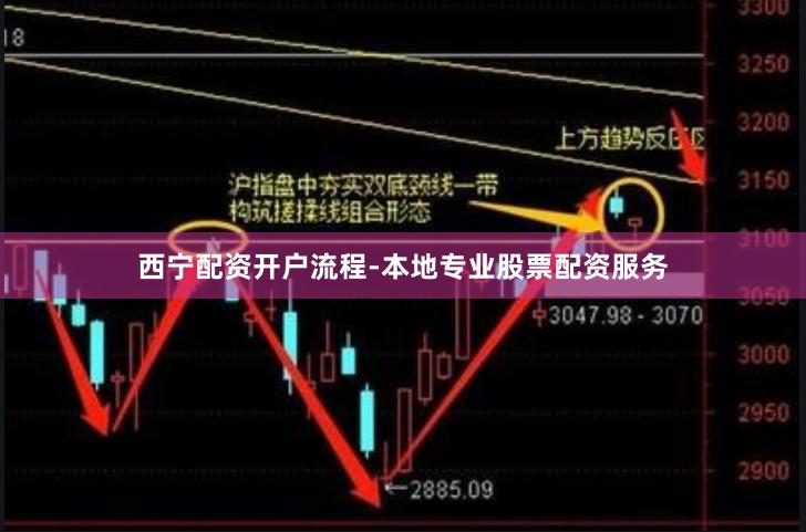 西宁配资开户流程-本地专业股票配资服务